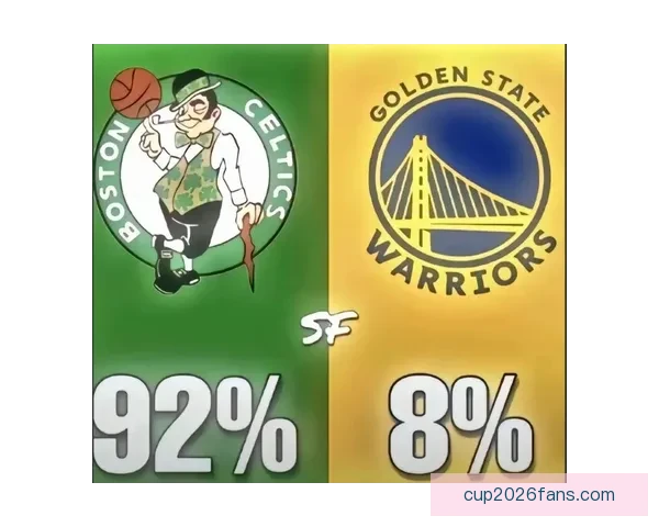 勇士瞄准小卡联手老詹冲击总冠军引发外界热议